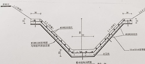 上海浦東國際機場第五跑道工程內(nèi)道路及室外管線工程（二階段））道路及照明工程