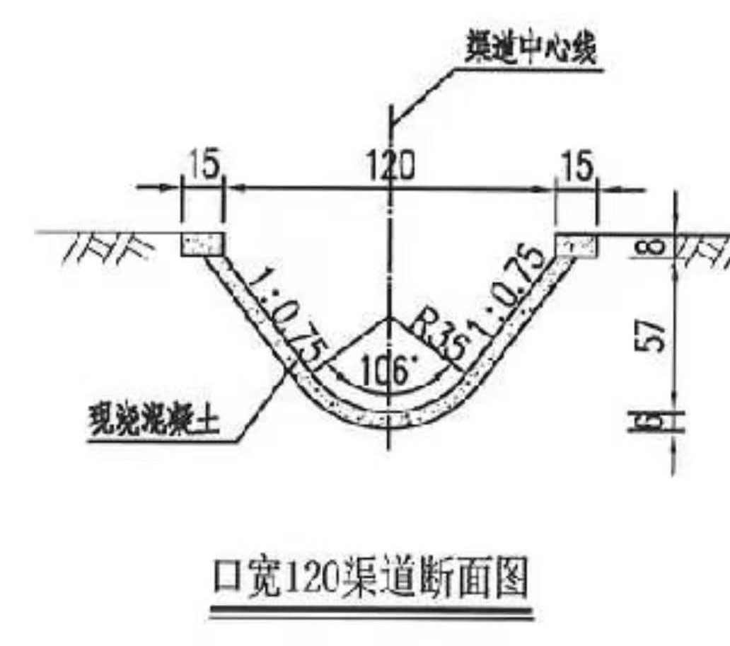 南通市如皋市603省道如港路邊溝項(xiàng)目