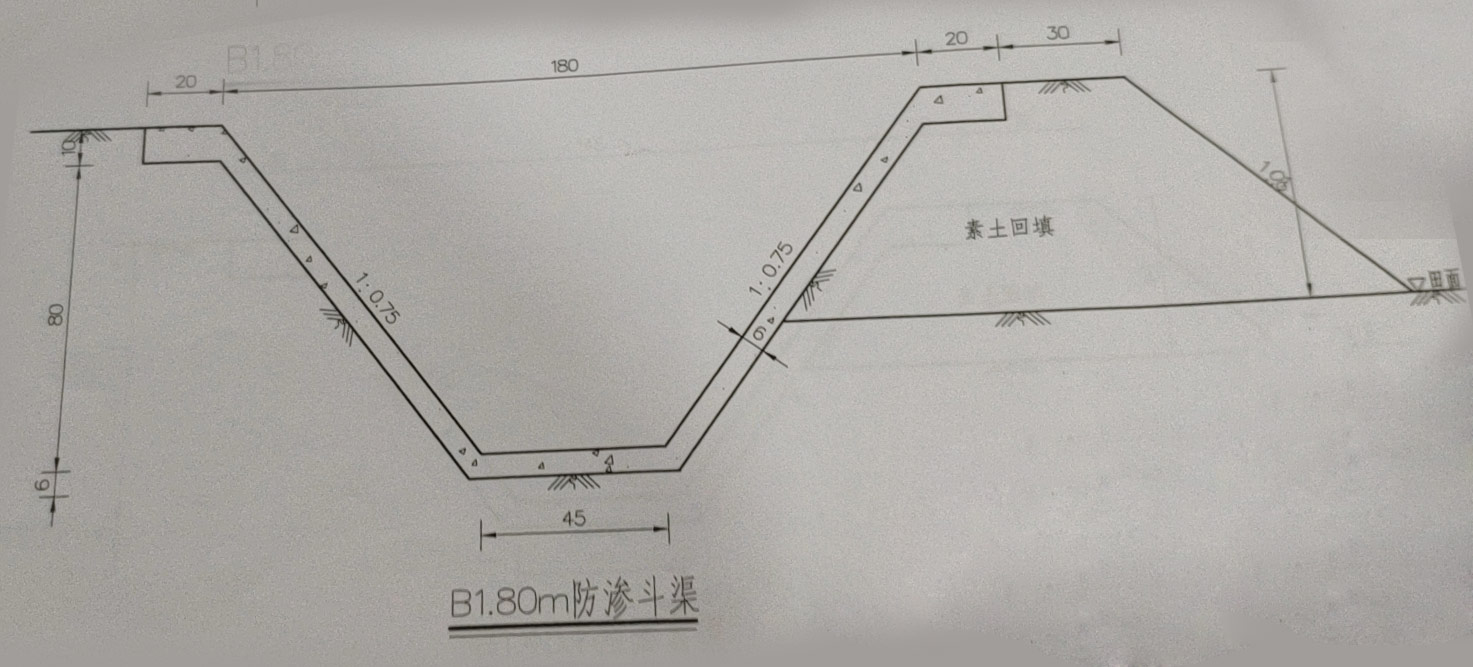 2018年宿遷經(jīng)濟(jì)技術(shù)開發(fā)區(qū)南蔡鄉(xiāng)國土治理項(xiàng)目